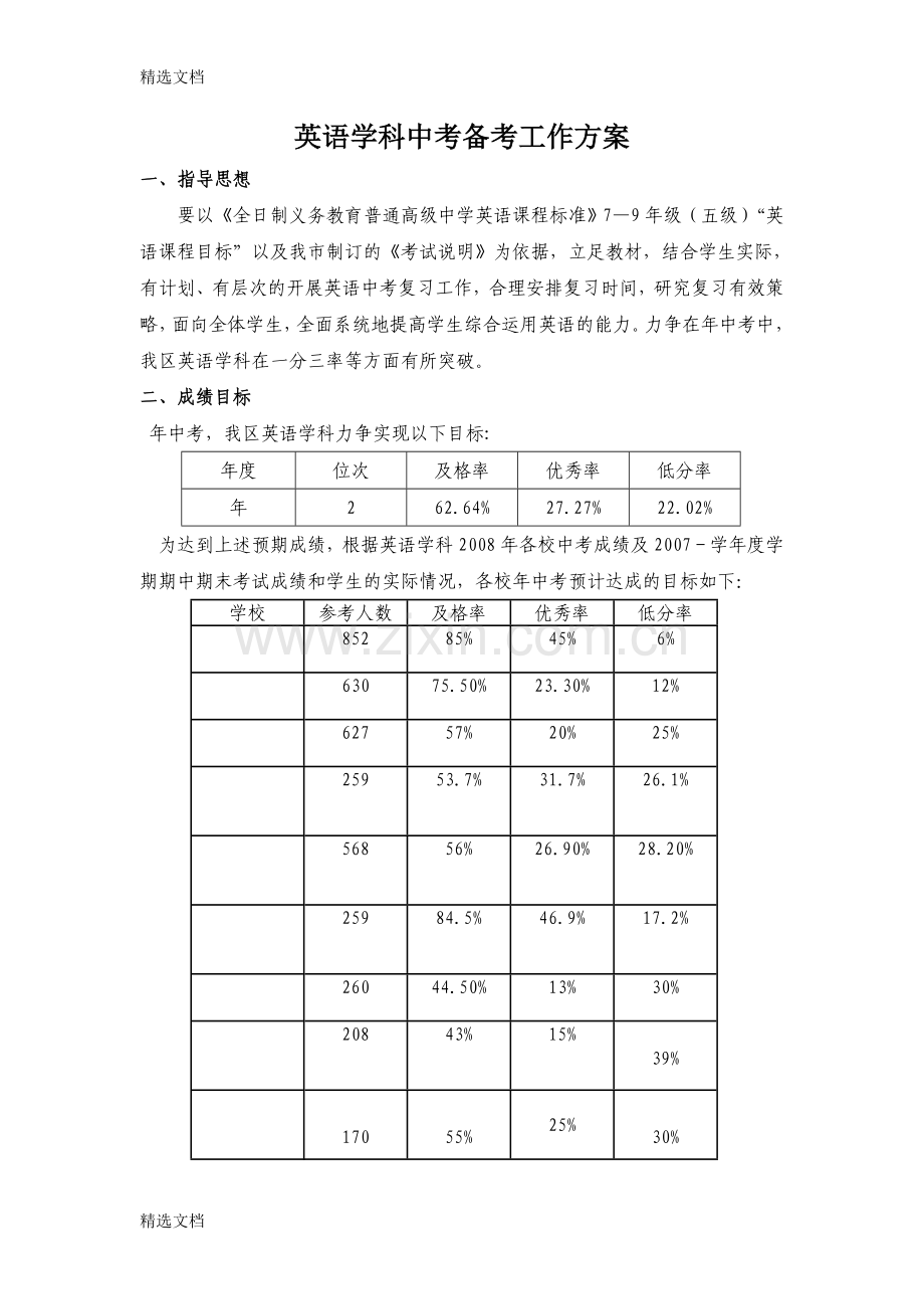 英语学科中考备考工作方案.doc_第1页