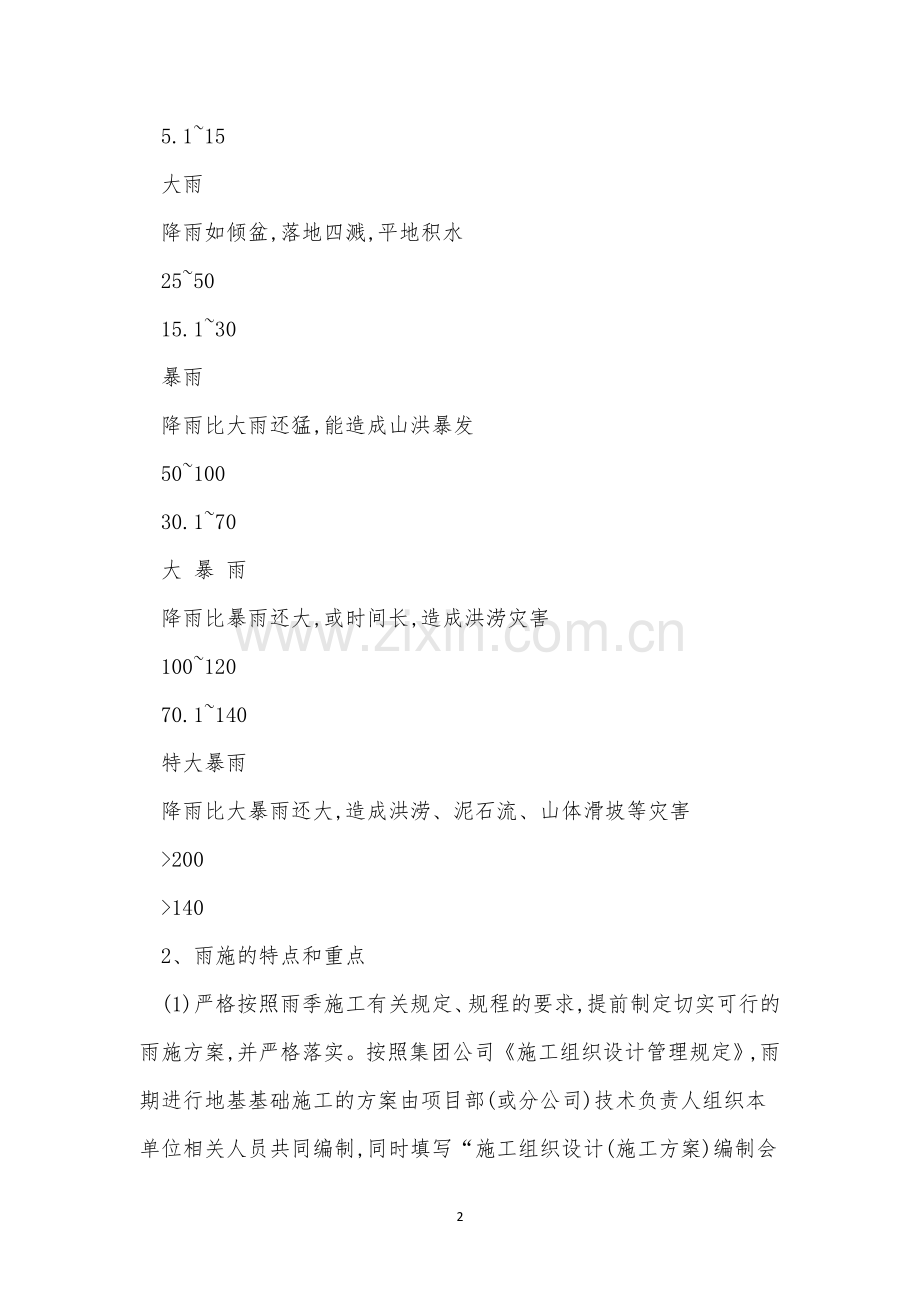 技术施工管理制度15篇.docx_第2页