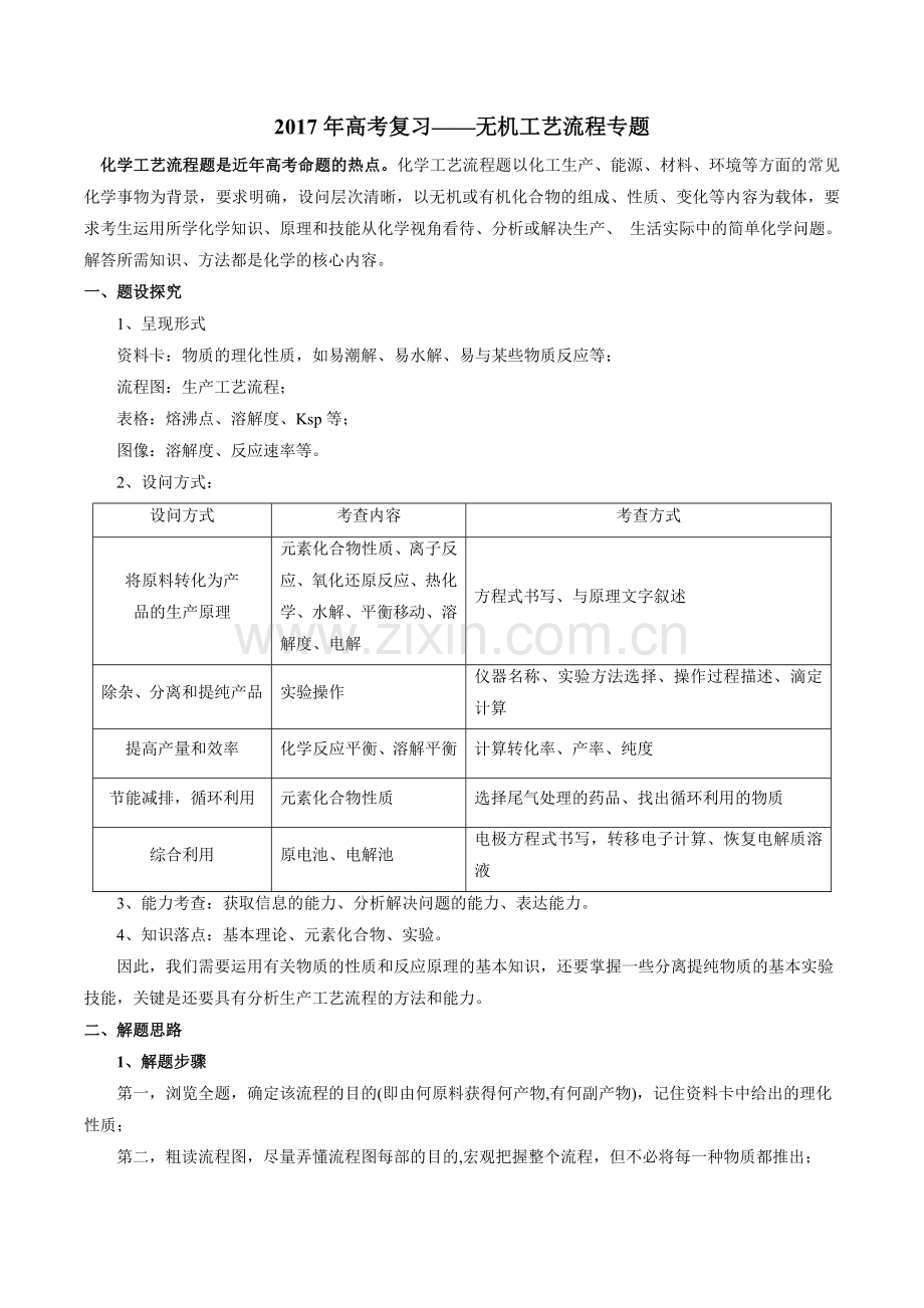 高考复习——无机工业流程题专题.doc_第1页