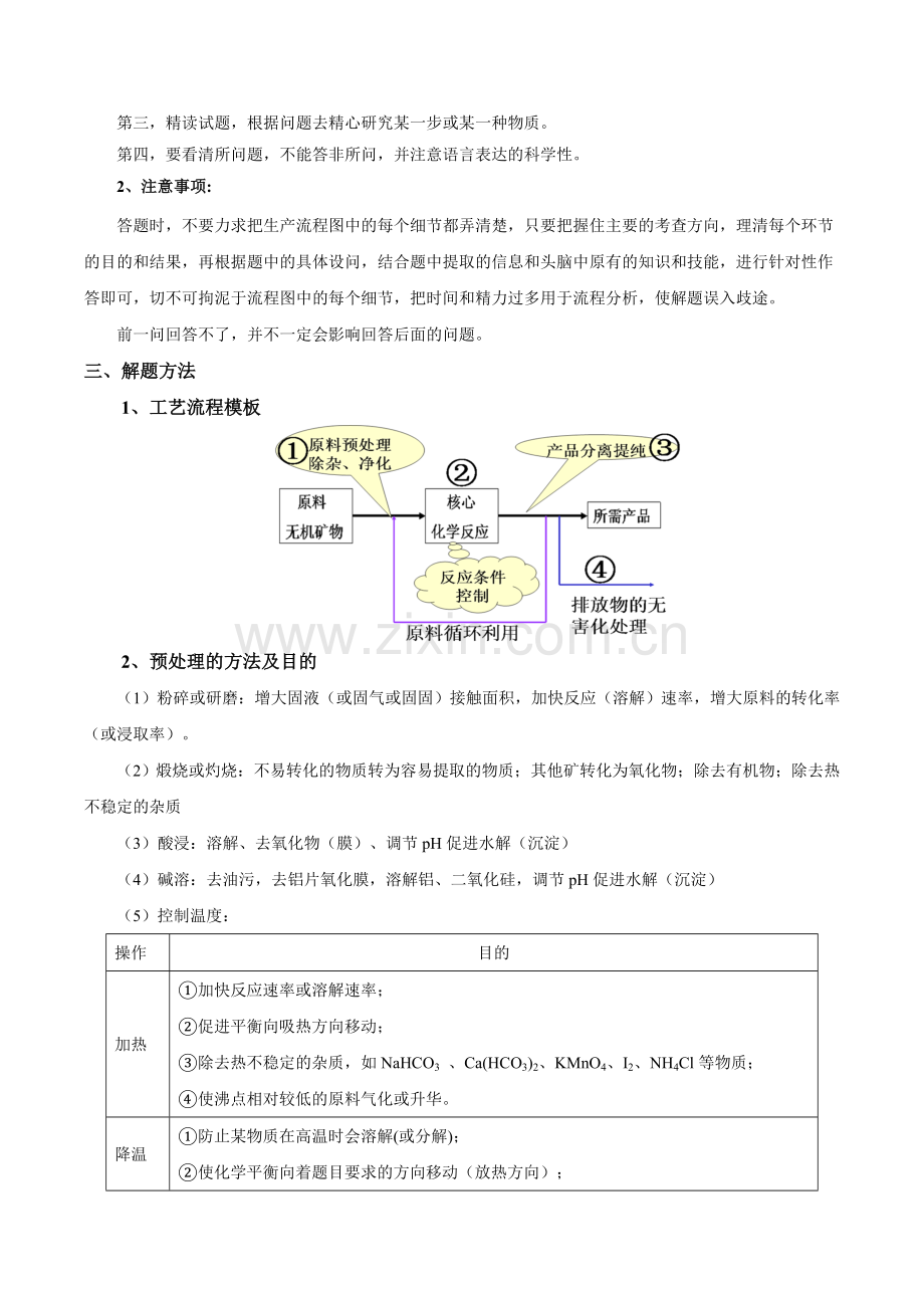 高考复习——无机工业流程题专题.doc_第2页