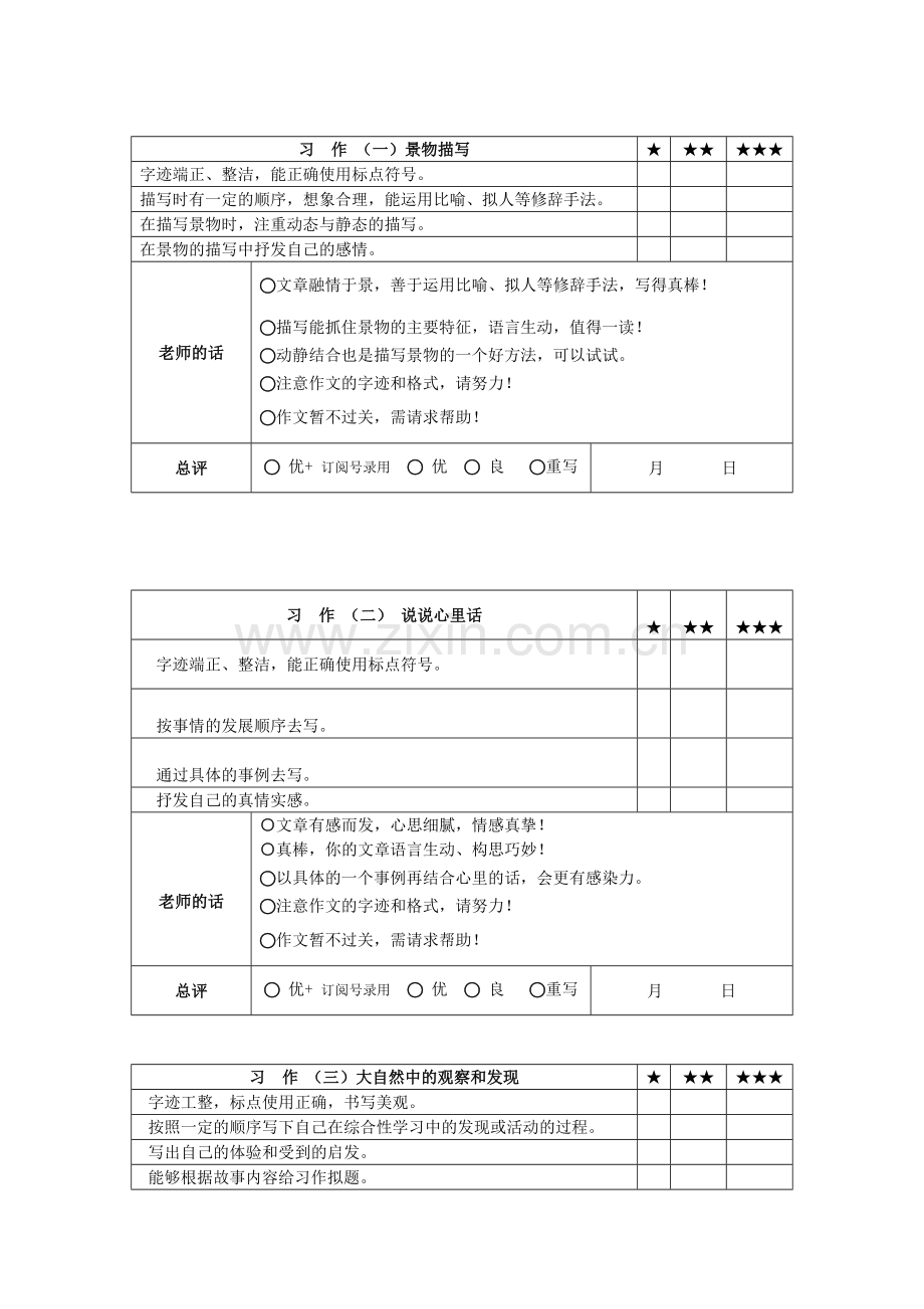 四年级下册1-8单元习作批改评价表.docx_第1页