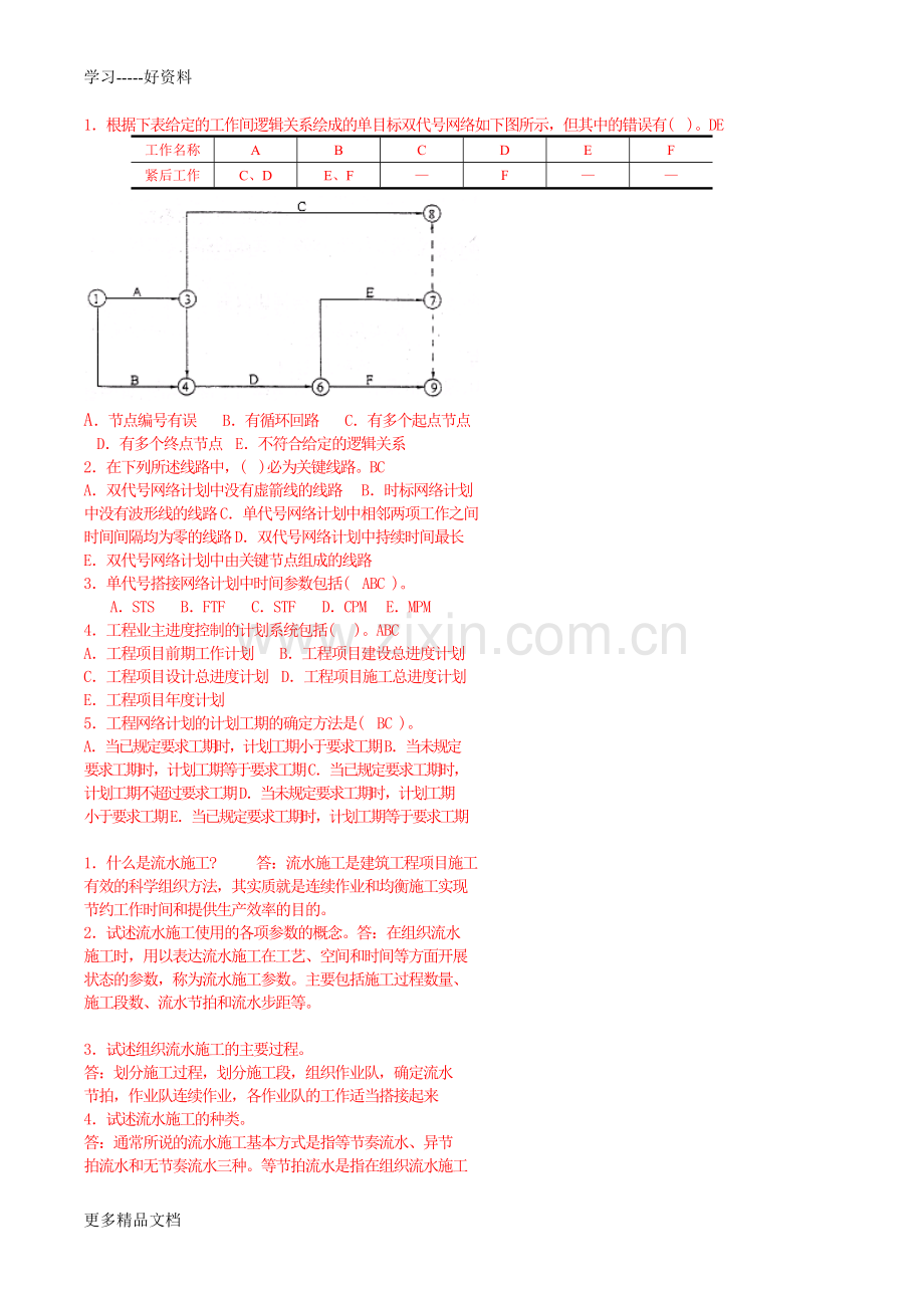 建筑工程项目管理作业3答案汇编.doc_第2页
