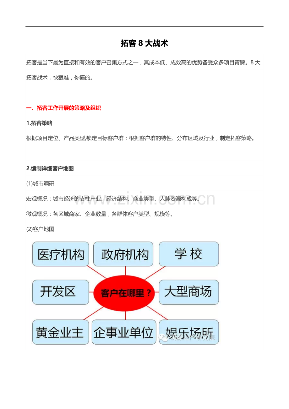 房地产销售客户召集方式详解.doc_第1页