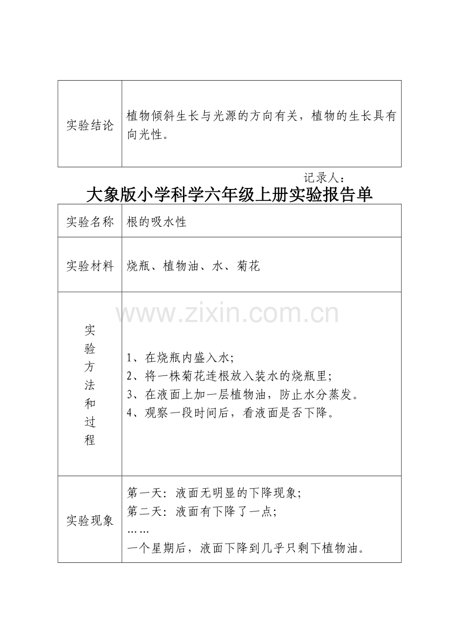 大象版小学科学六年级上册实验报告单汇编.doc_第2页