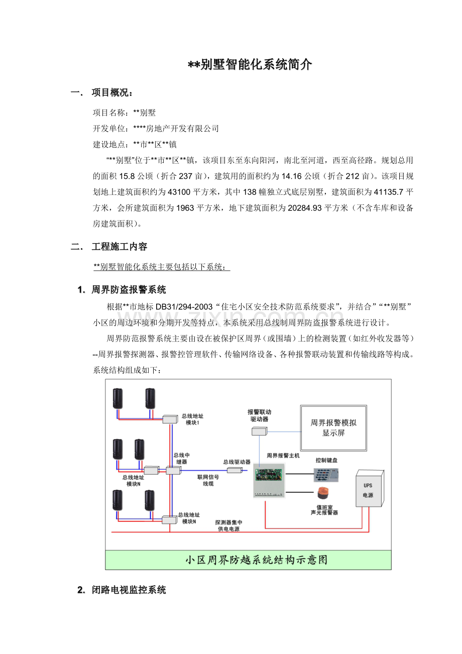 上海住宅及别墅智能化系统配置及估价.doc_第1页