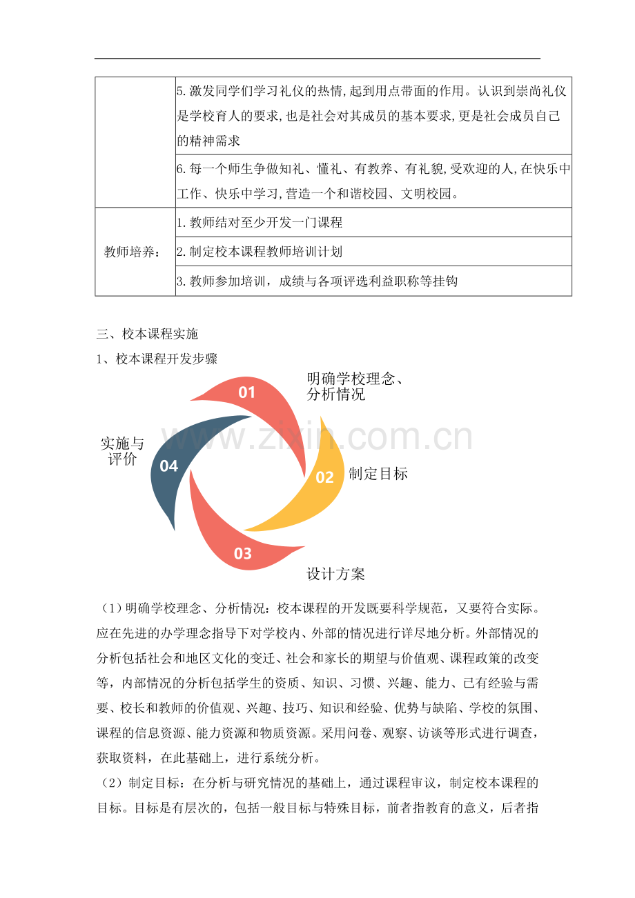 XX小学校本课程规划方案.doc_第2页