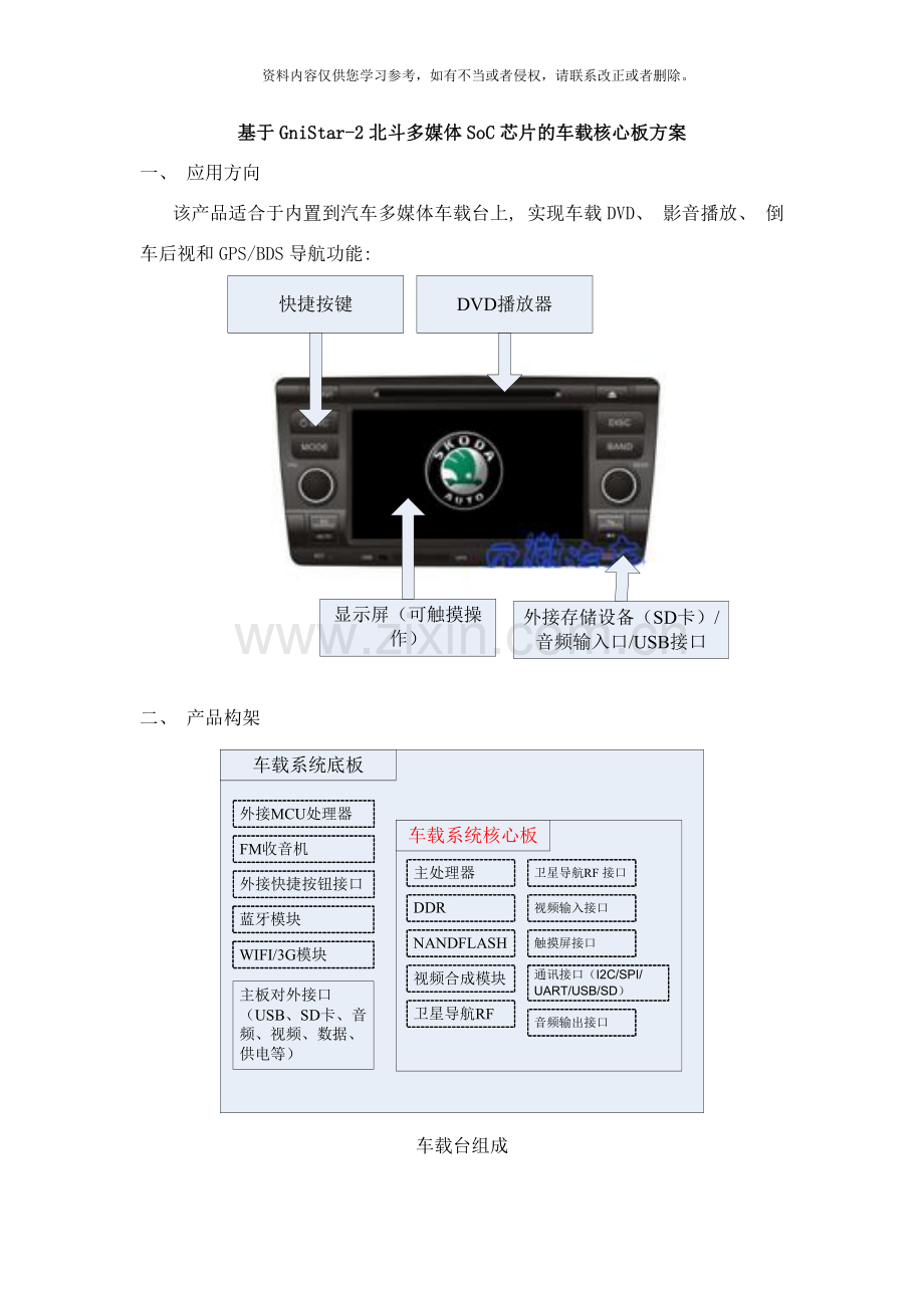 基于GniStar北斗多媒体芯片的车载核心板方案样本.docx_第1页
