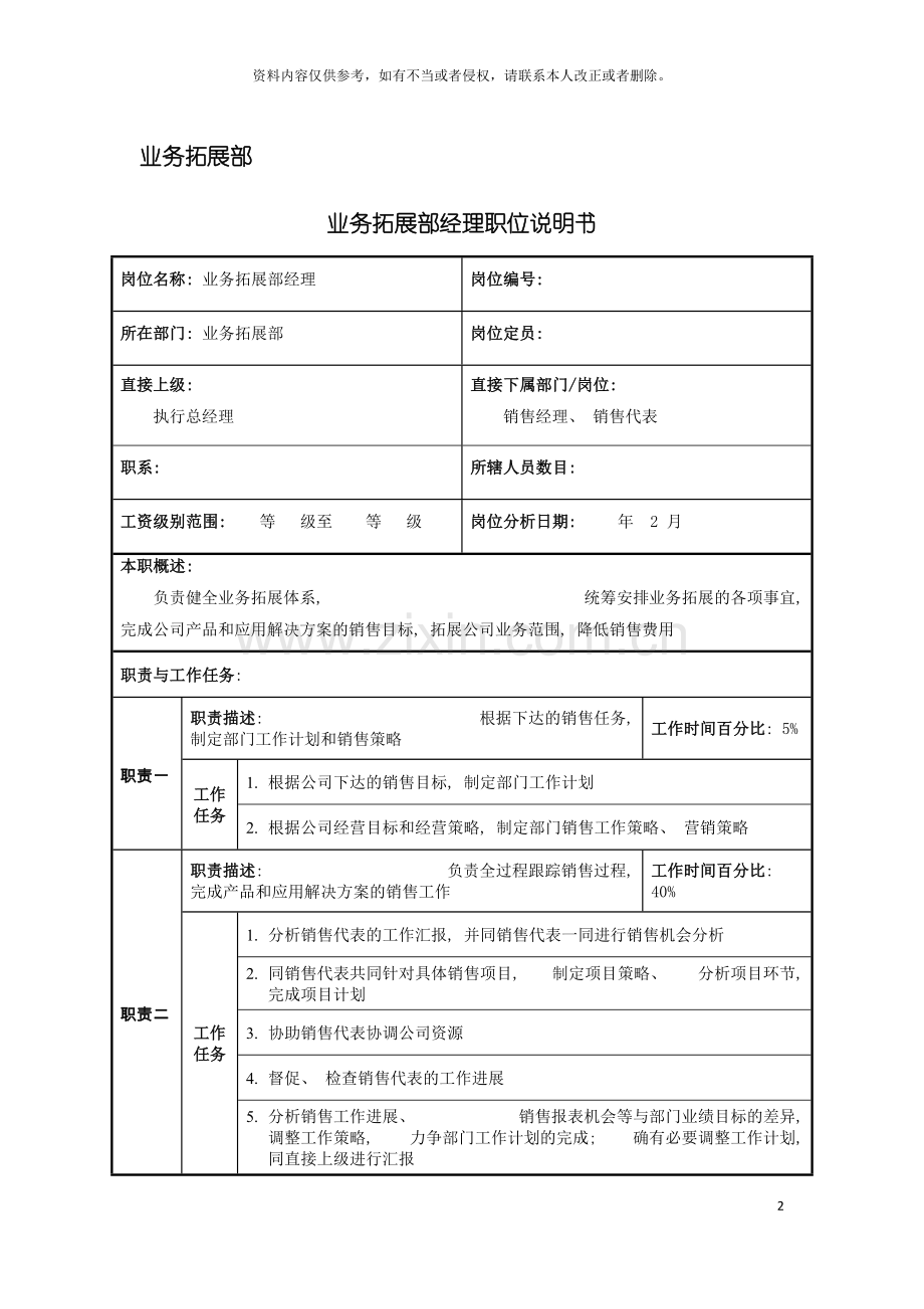 公司岗位职责及职能明细模板.docx_第2页