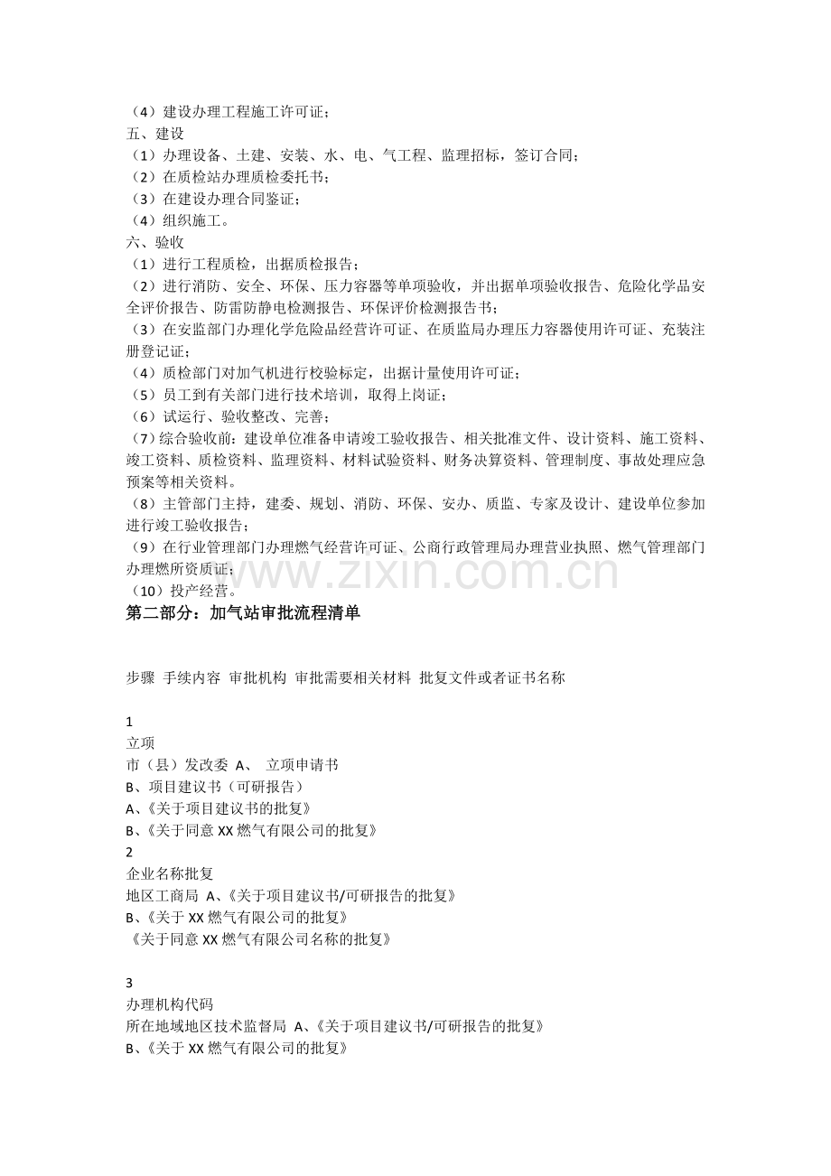 CNG加气加油站审批手续及全套流程教学文案.docx_第2页
