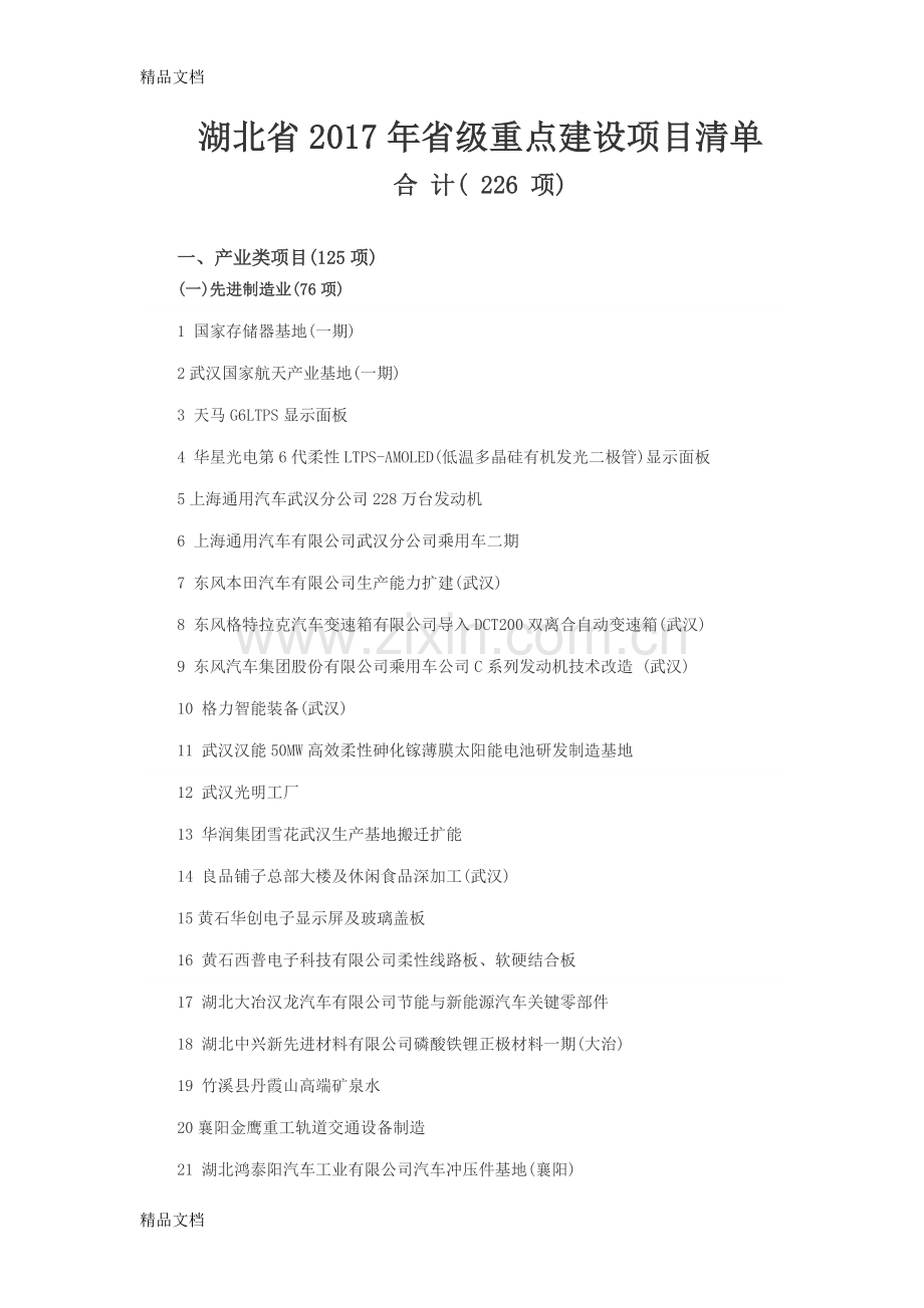 湖北省年省级重点建设项目清单【226项】.doc_第1页