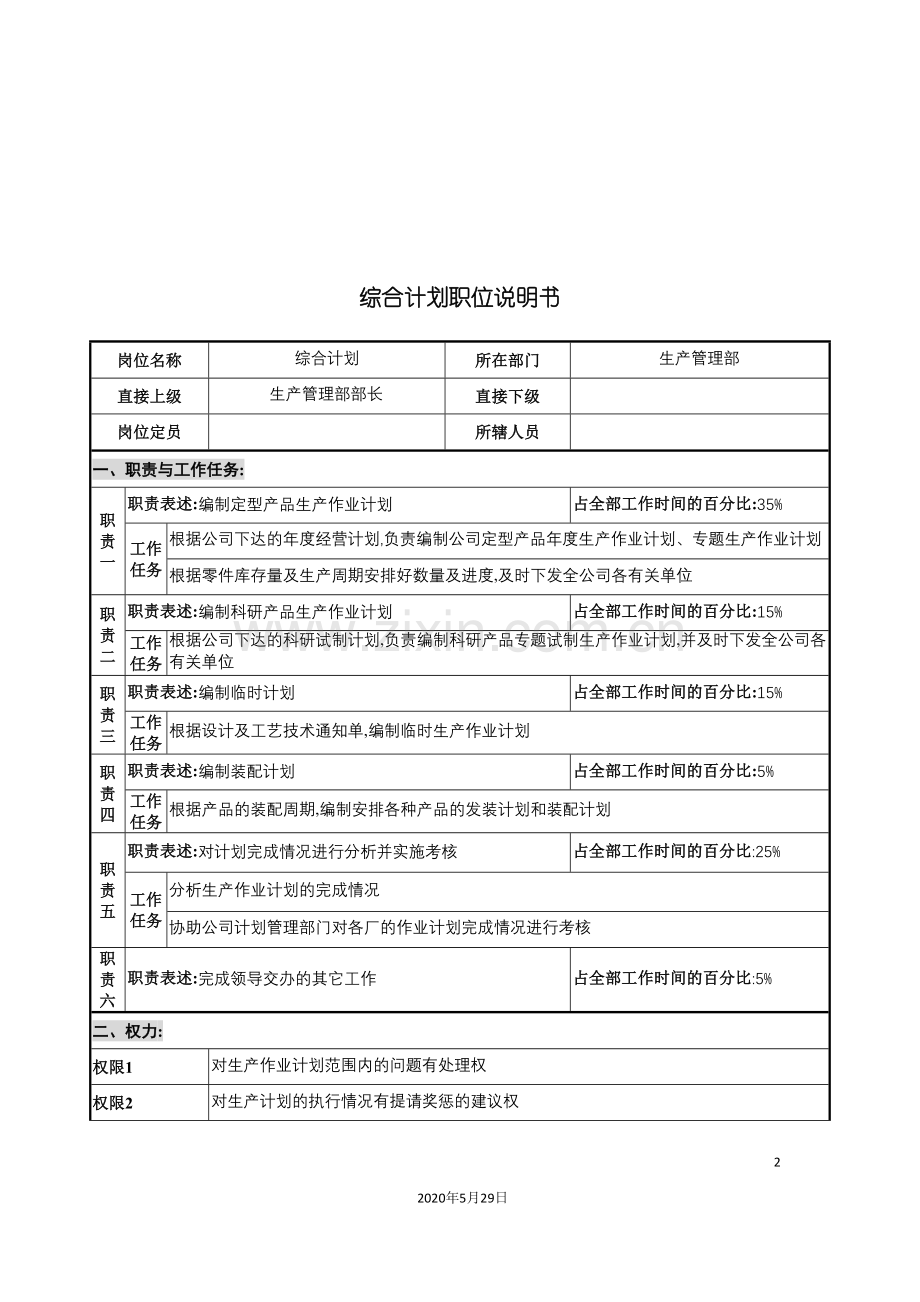 华北光学仪器公司生产管理部综合计划职位说明书.doc_第2页
