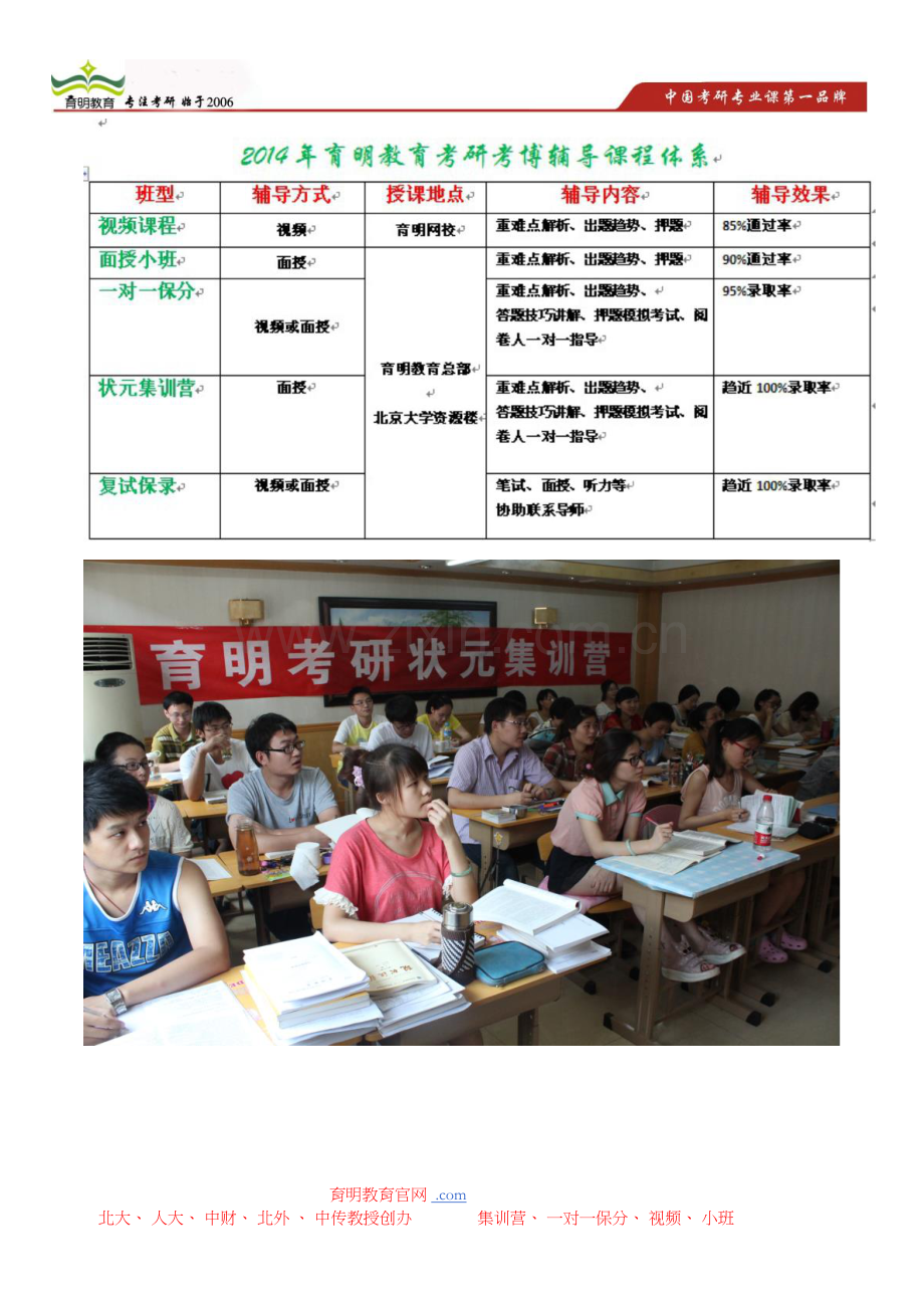 北京大学光华管理学院国民经济学考研之考试要求.doc_第2页