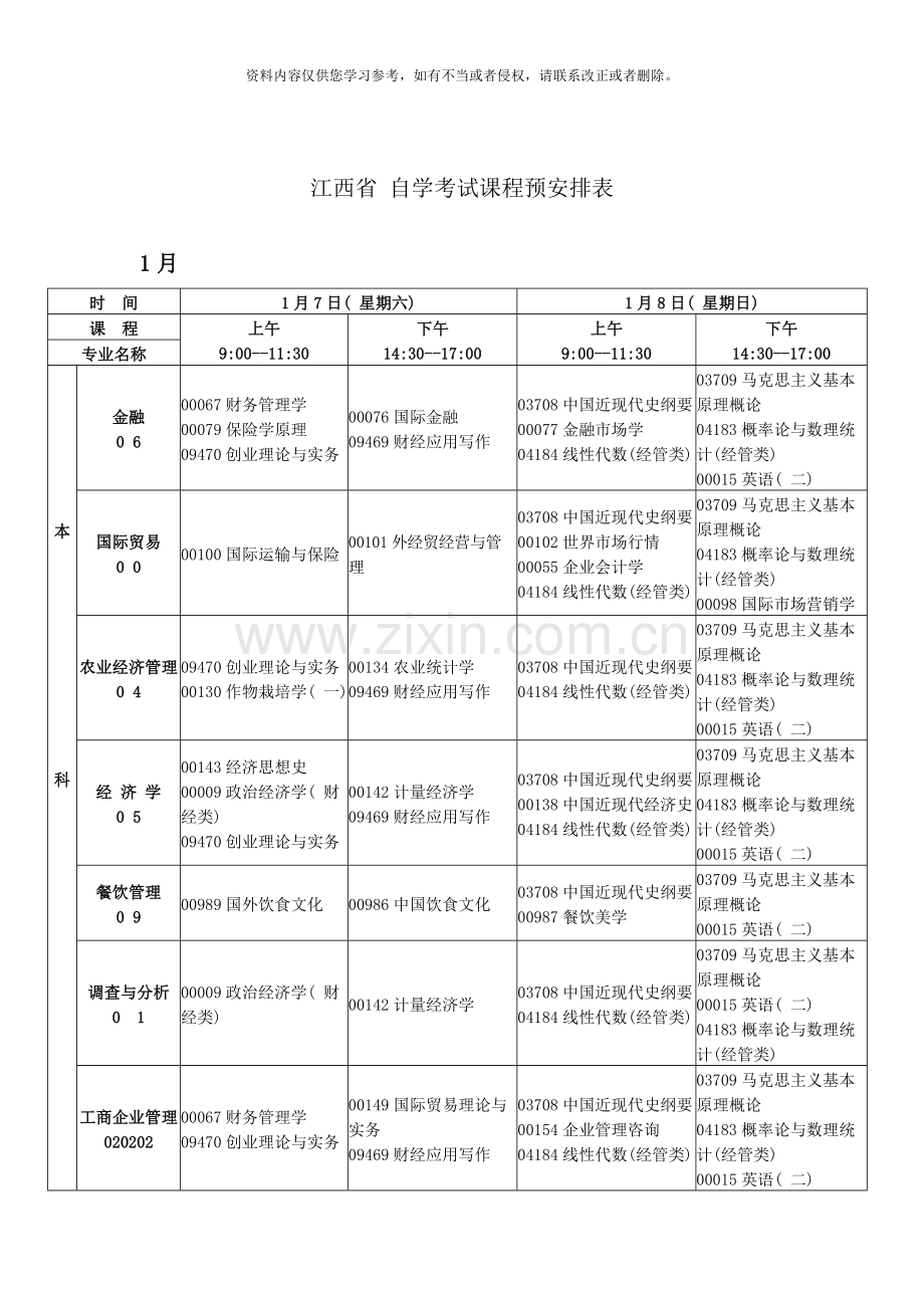 1月江西省自学考试课程安排表.doc_第1页