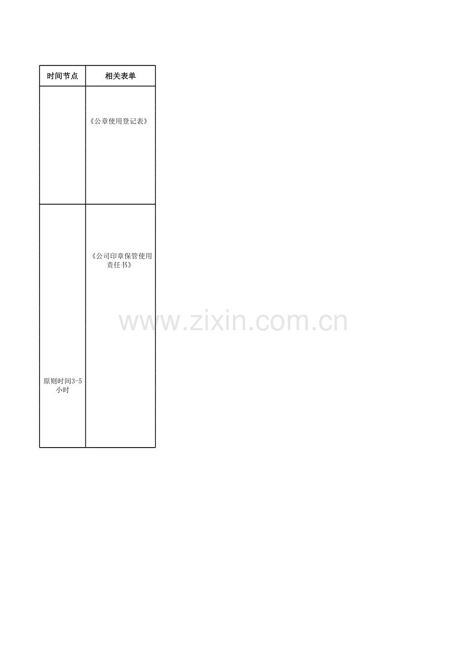 印鉴管理流程.xls_第2页