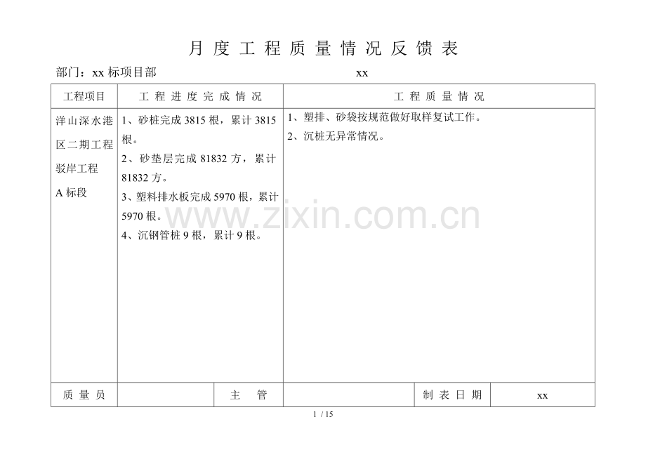 月度工程质量反馈表.doc_第1页