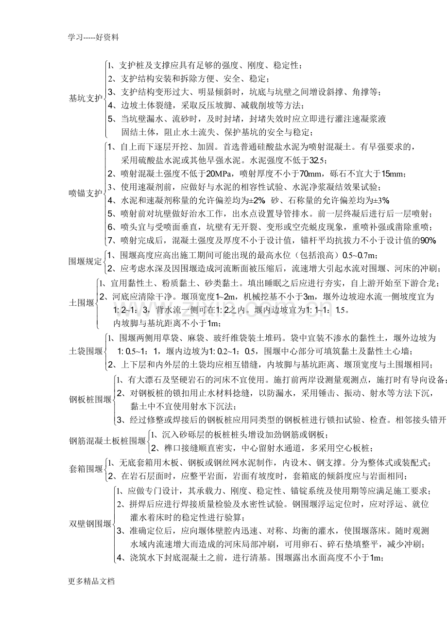 一级建造师市政实务知识点总结(二)城市桥梁工程.docx_第2页