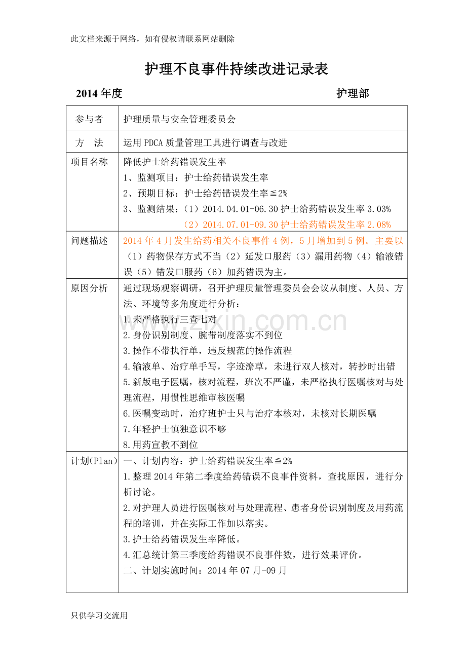 PDCA降低护士给药错误发生率复习进程.doc_第2页