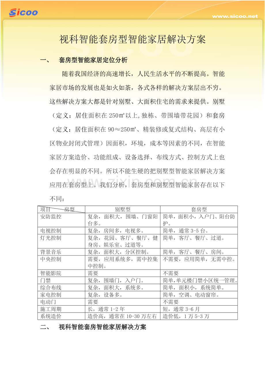 套房型智能家居策划方案---策划方案.doc_第1页