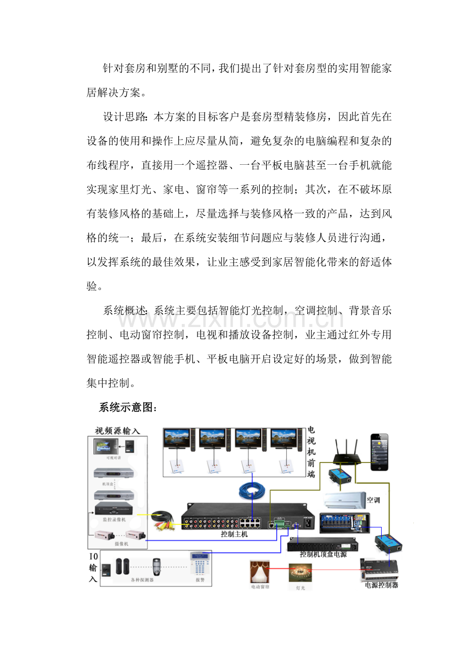 套房型智能家居策划方案---策划方案.doc_第2页