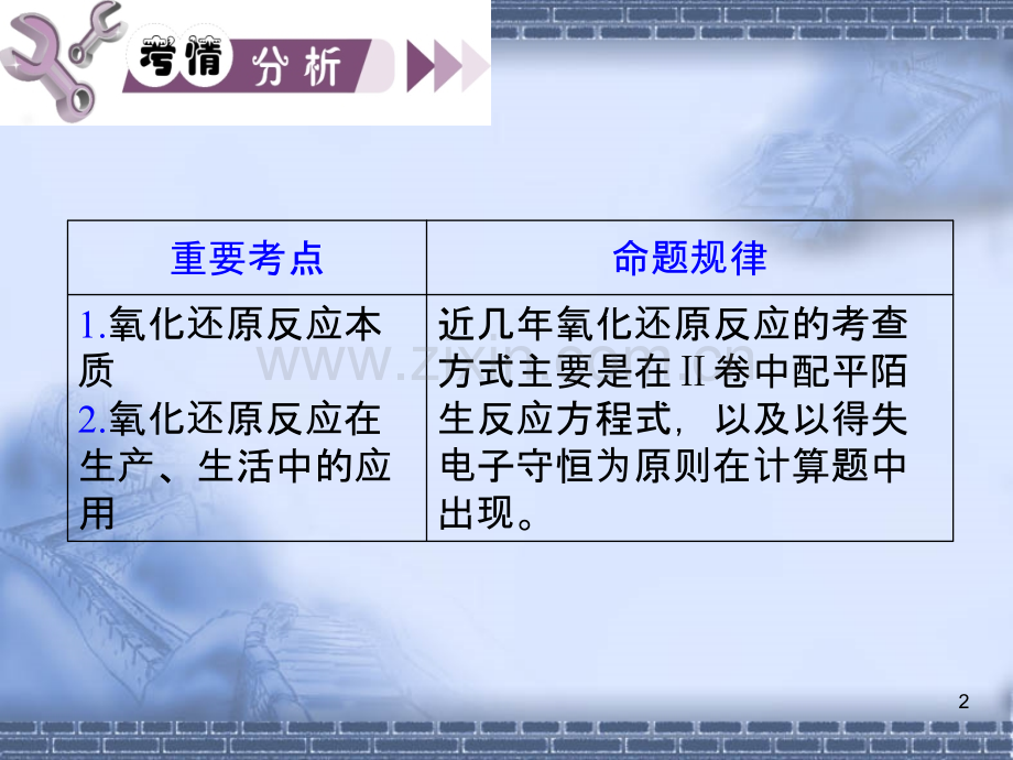 江苏高考化学氧化还原反应考点总结.ppt_第2页
