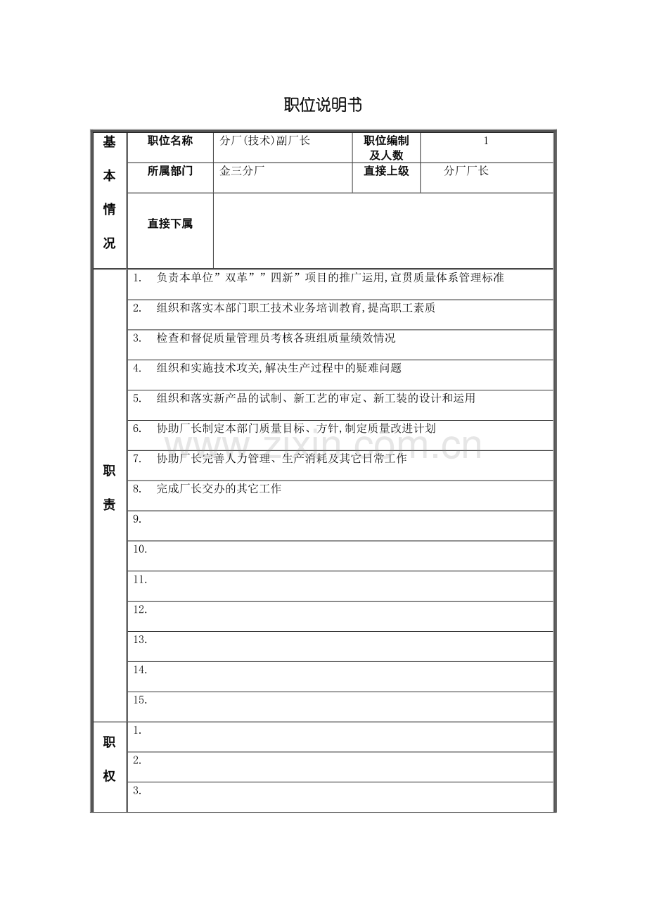 分厂副厂长职位说明书.doc_第2页