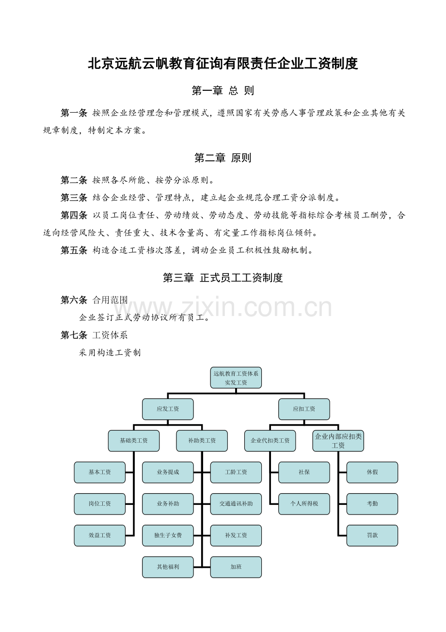 教育辅导机构工资制度.doc_第1页