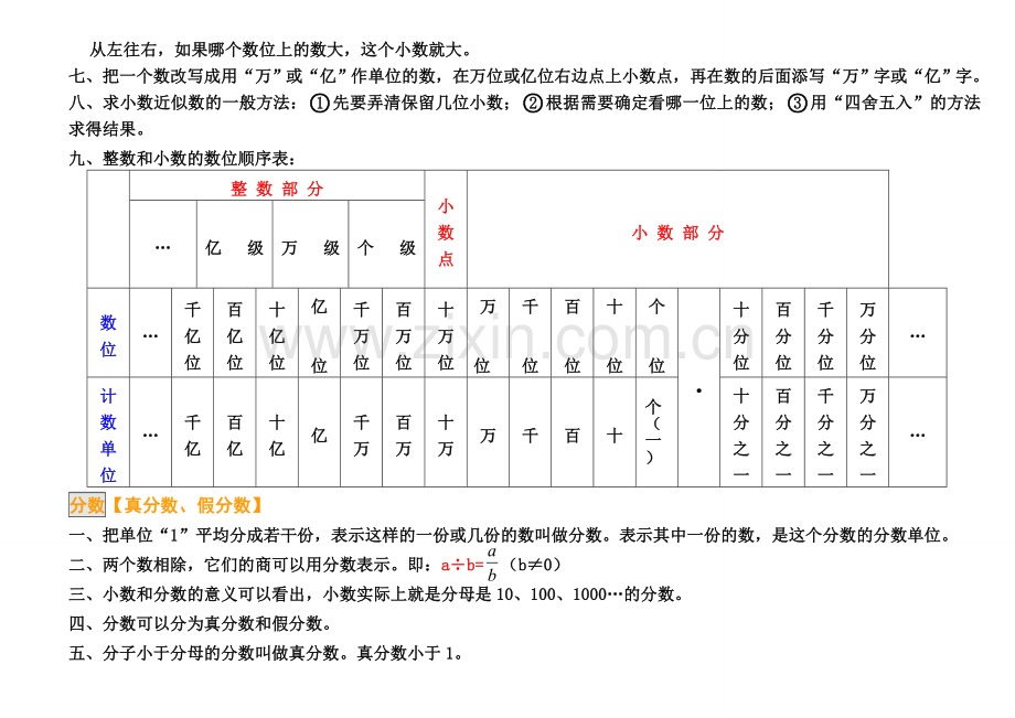 苏教版小学数学知识点总结--.doc_第2页