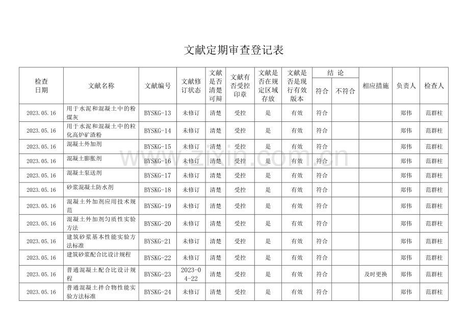 文件定期审查记录表.doc_第2页