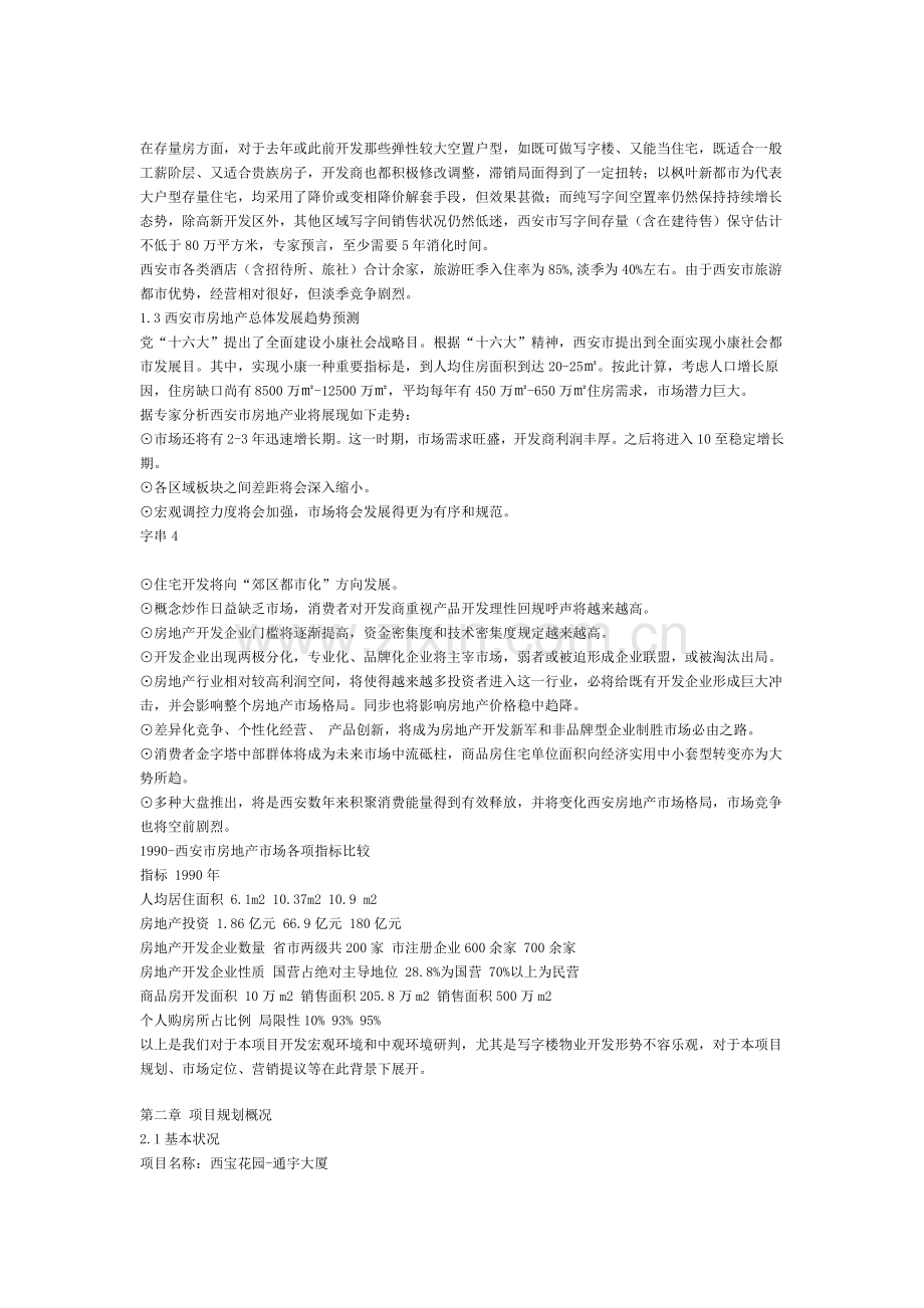 房地产行业可行性研究报.doc_第2页