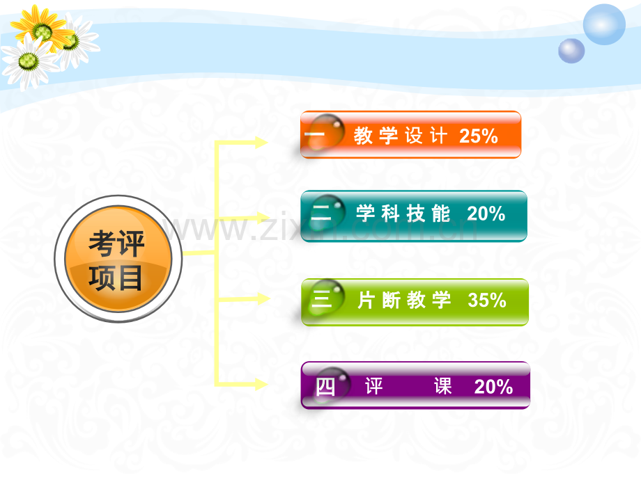 教师技能大赛.ppt_第2页
