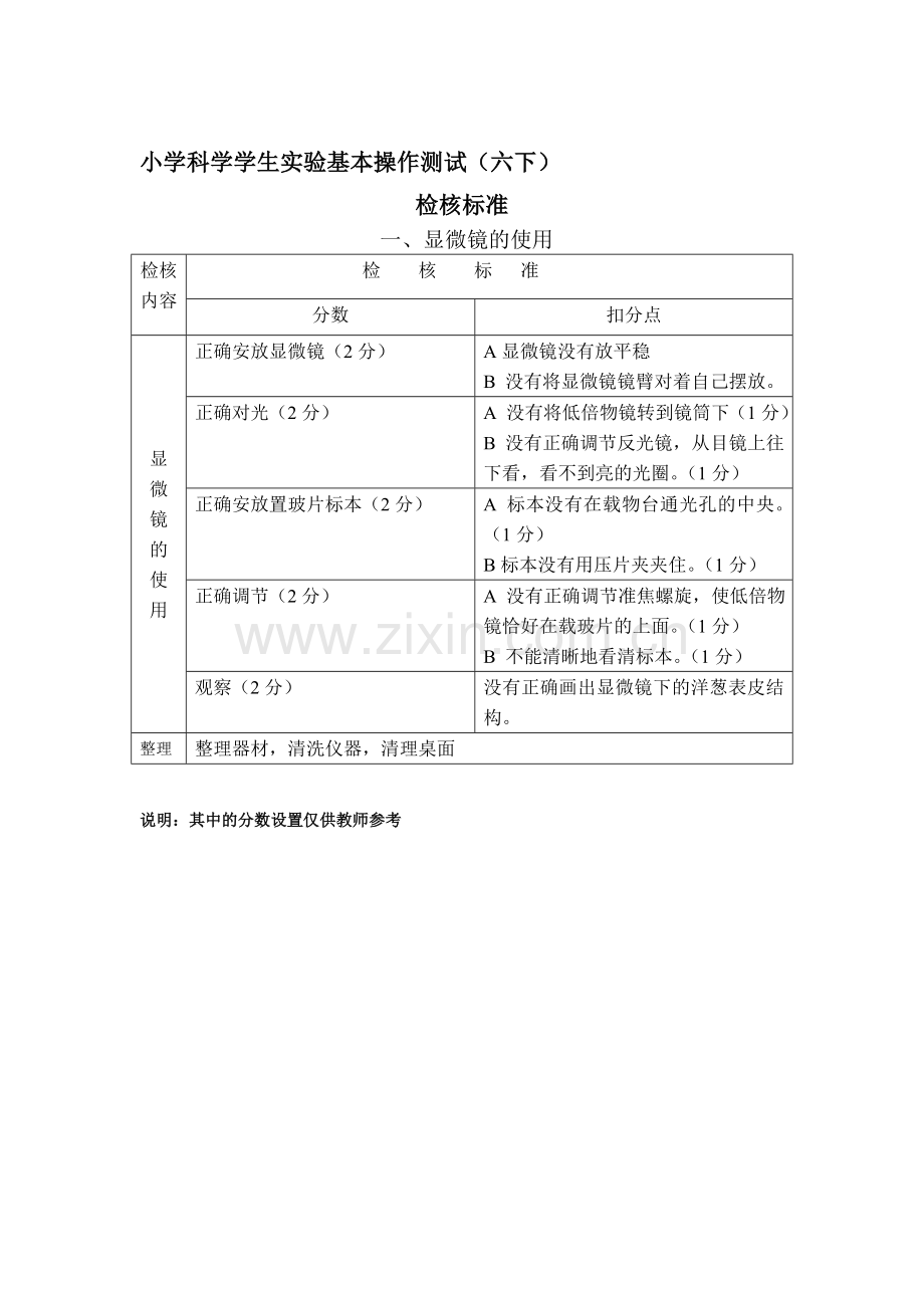教科版小学科学六年级下册学生实验基本操作试题.doc_第1页