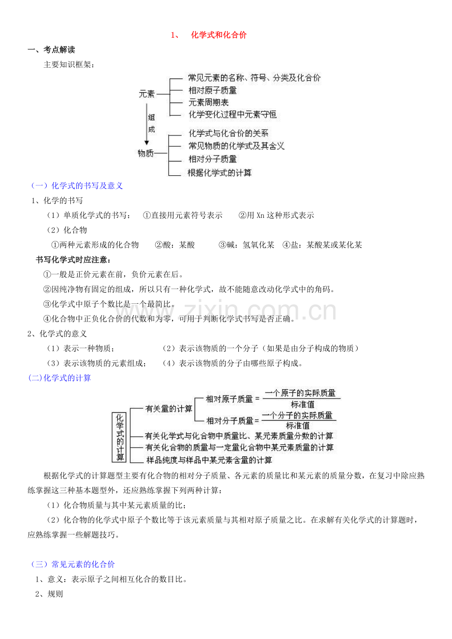 初三化学知识点总结及练习题(详细)模板.doc_第1页