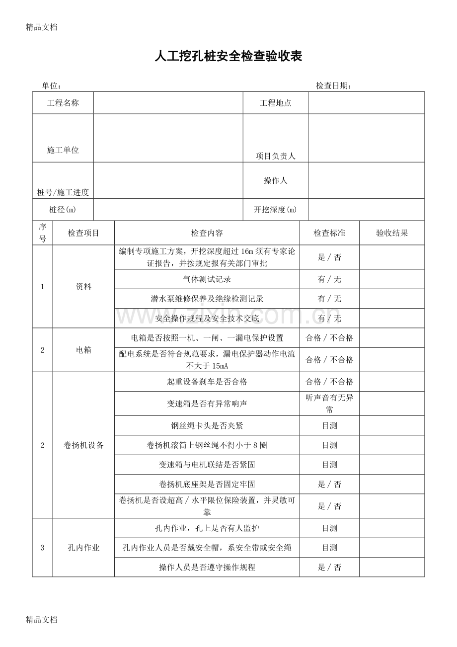 人工挖孔桩安全检查验收表.docx_第1页