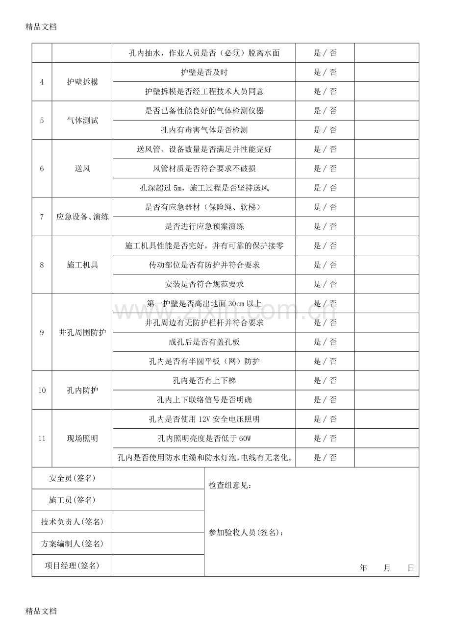 人工挖孔桩安全检查验收表.docx_第2页