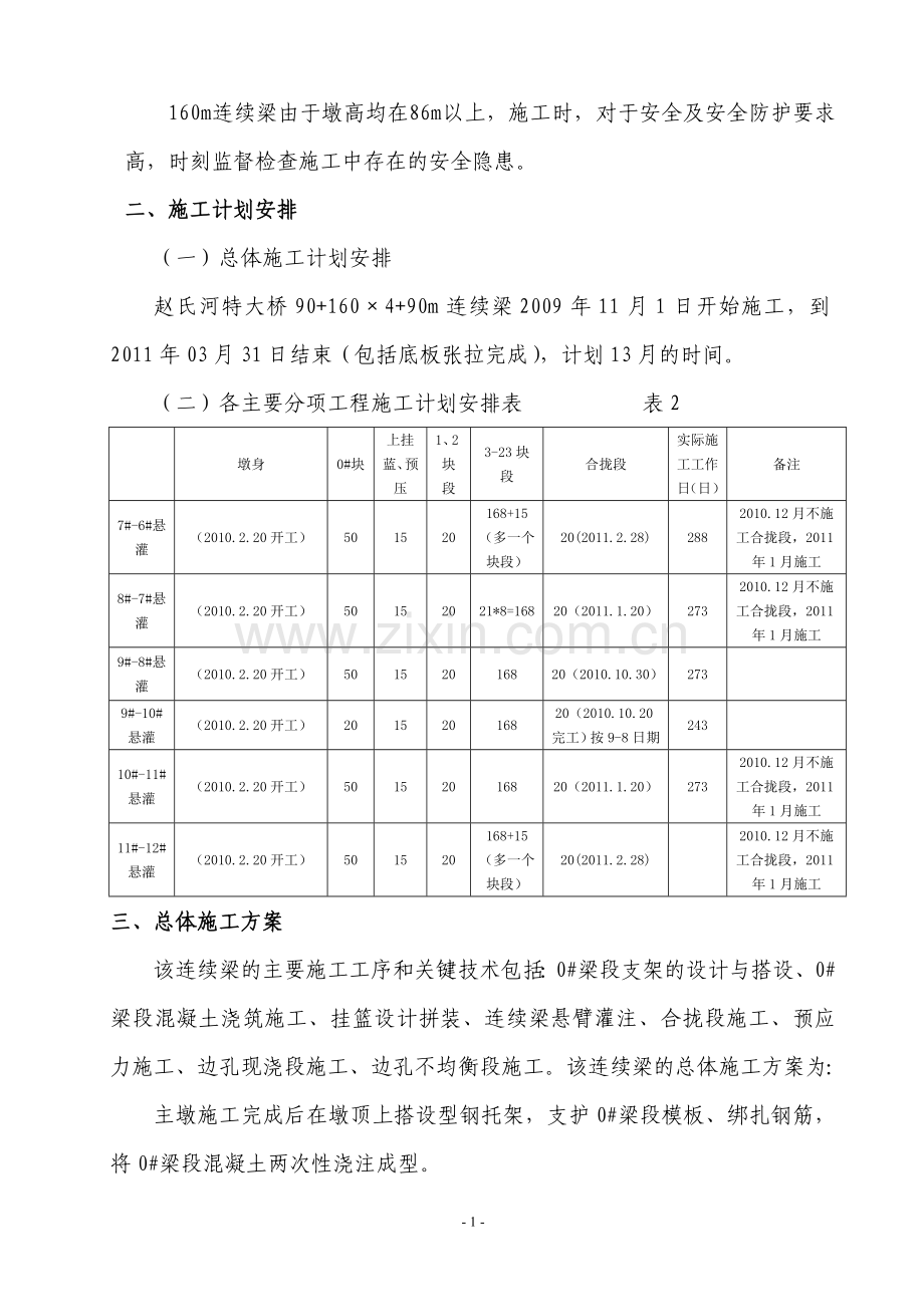 赵氏河特大桥主跨160m连续刚构施工组织设计.doc_第2页