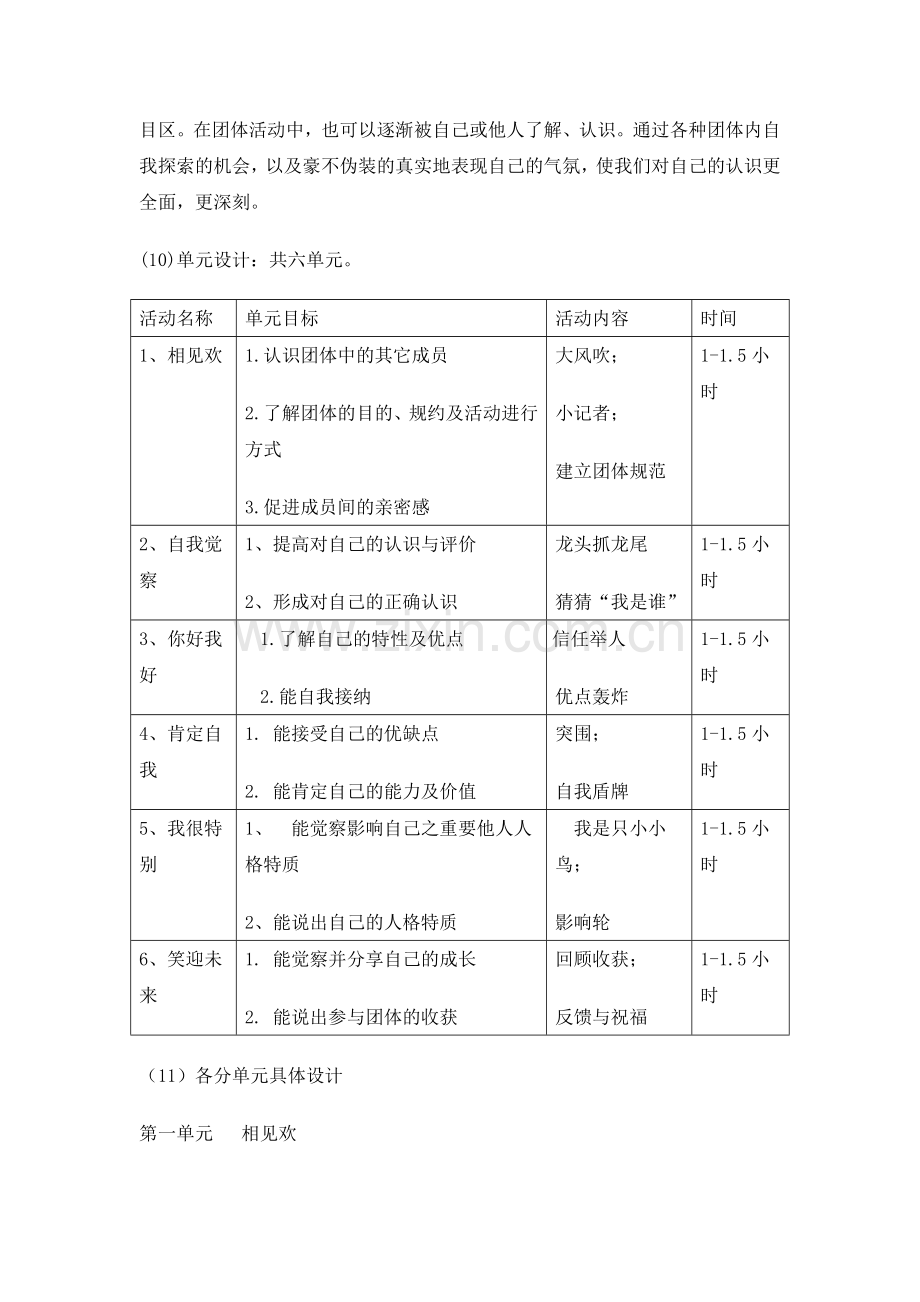 认识自我、悦纳自我团体设计方案.doc_第2页