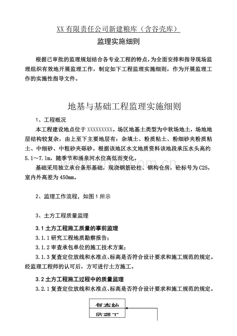 新建粮库(含谷壳库)监理实施细则.doc_第2页
