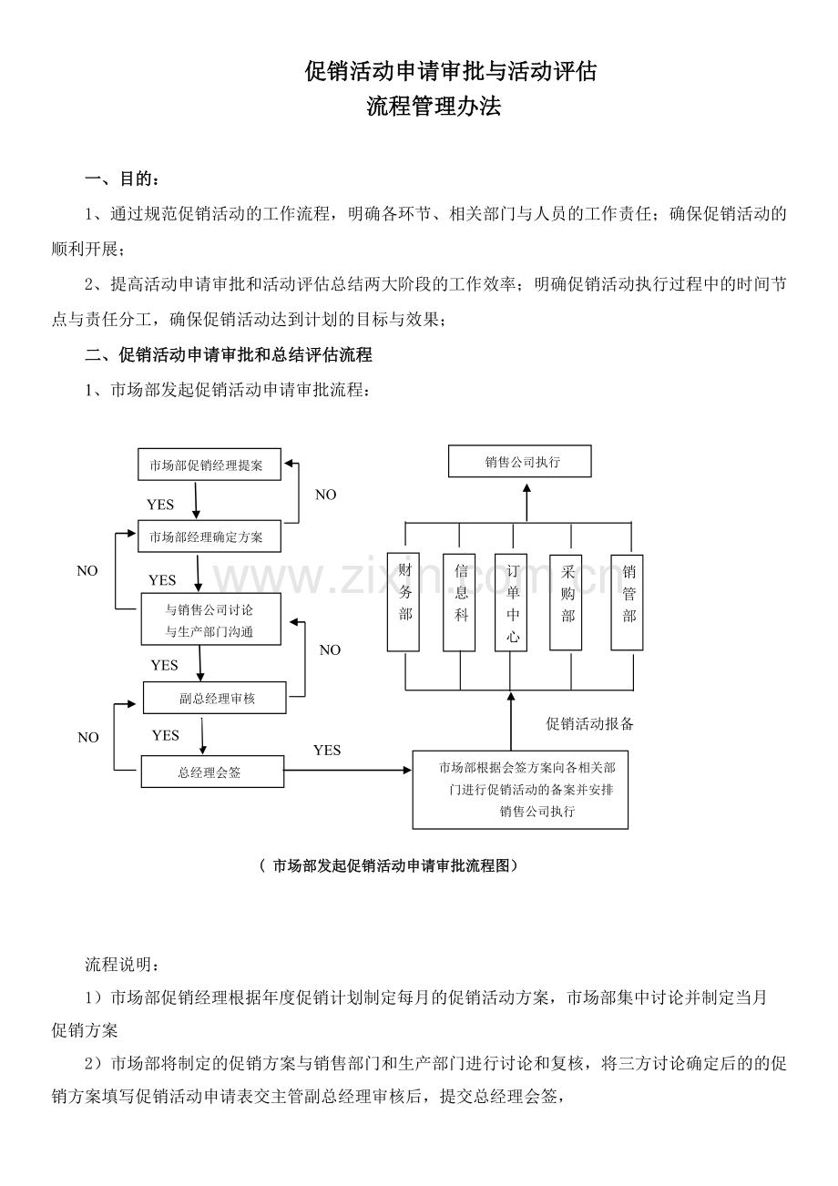 促销活动申请审批及活动评估流程(含3表)只是分享.doc_第1页