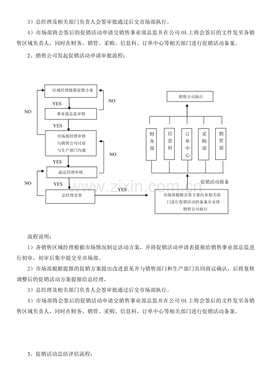 促销活动申请审批及活动评估流程(含3表)只是分享.doc_第2页
