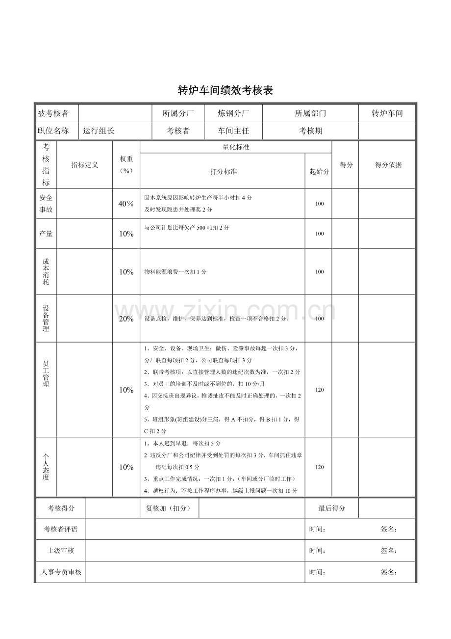 运行组长绩效考核表.doc_第1页