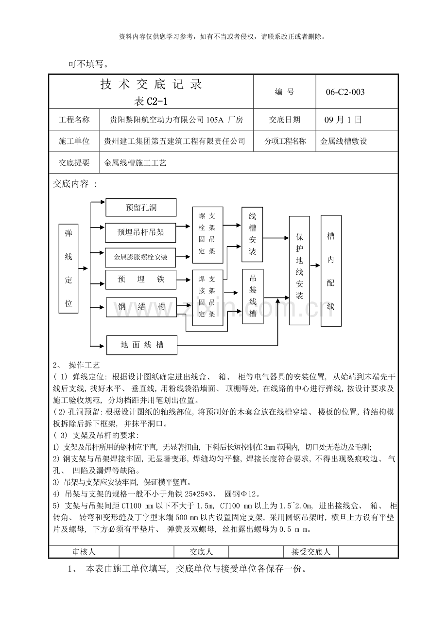 金属线槽安装技术交底记录样本.doc_第2页