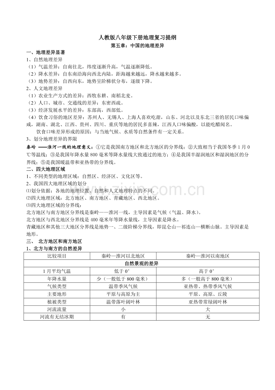 人教版八年级下册地理复习提纲汇总.doc_第1页