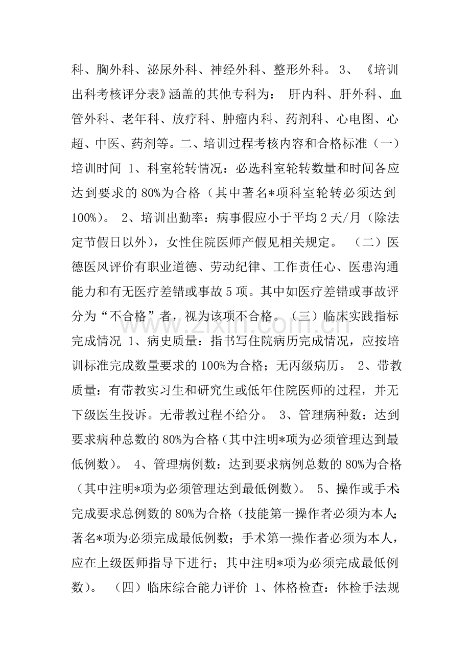 住院医师出科考核评语.doc_第2页