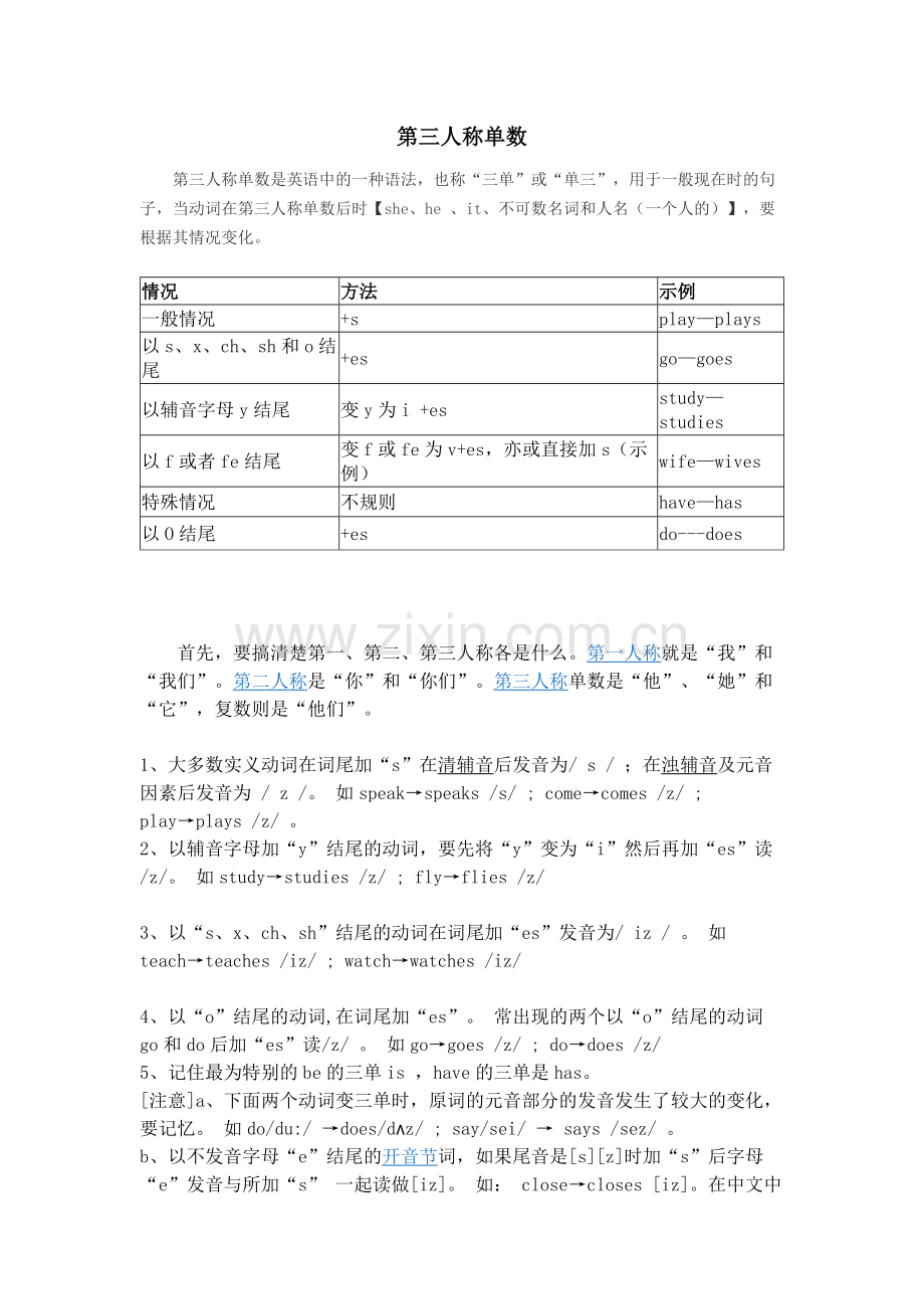 英语“三单形式”详解.docx_第1页