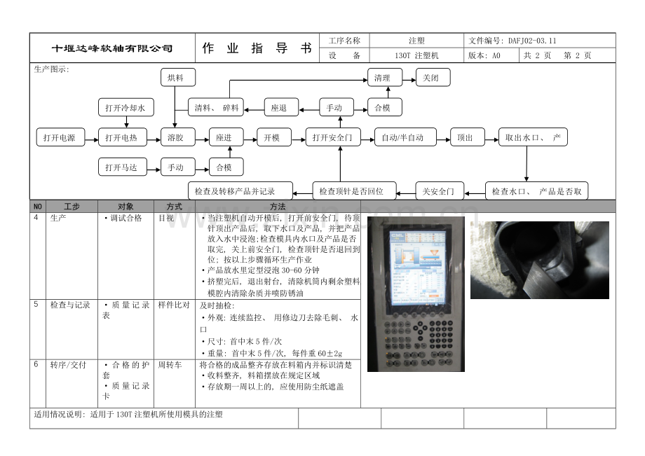 注塑机作业指导书样本.doc_第2页