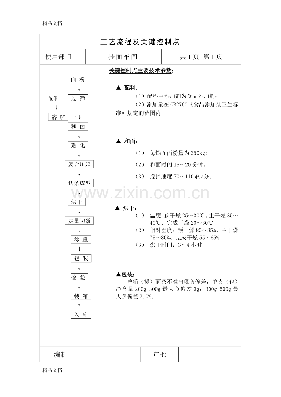 挂面车间操作规程资料.doc_第1页