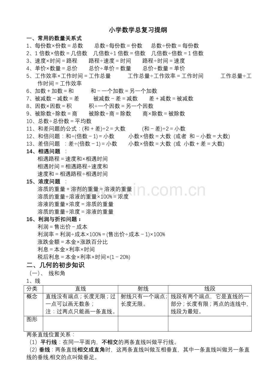 小学数学总复习提纲(精华版).doc_第1页