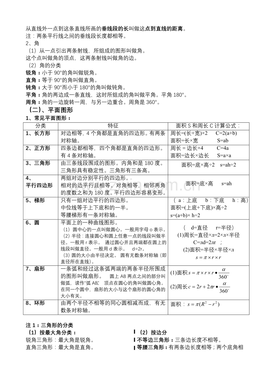小学数学总复习提纲(精华版).doc_第2页