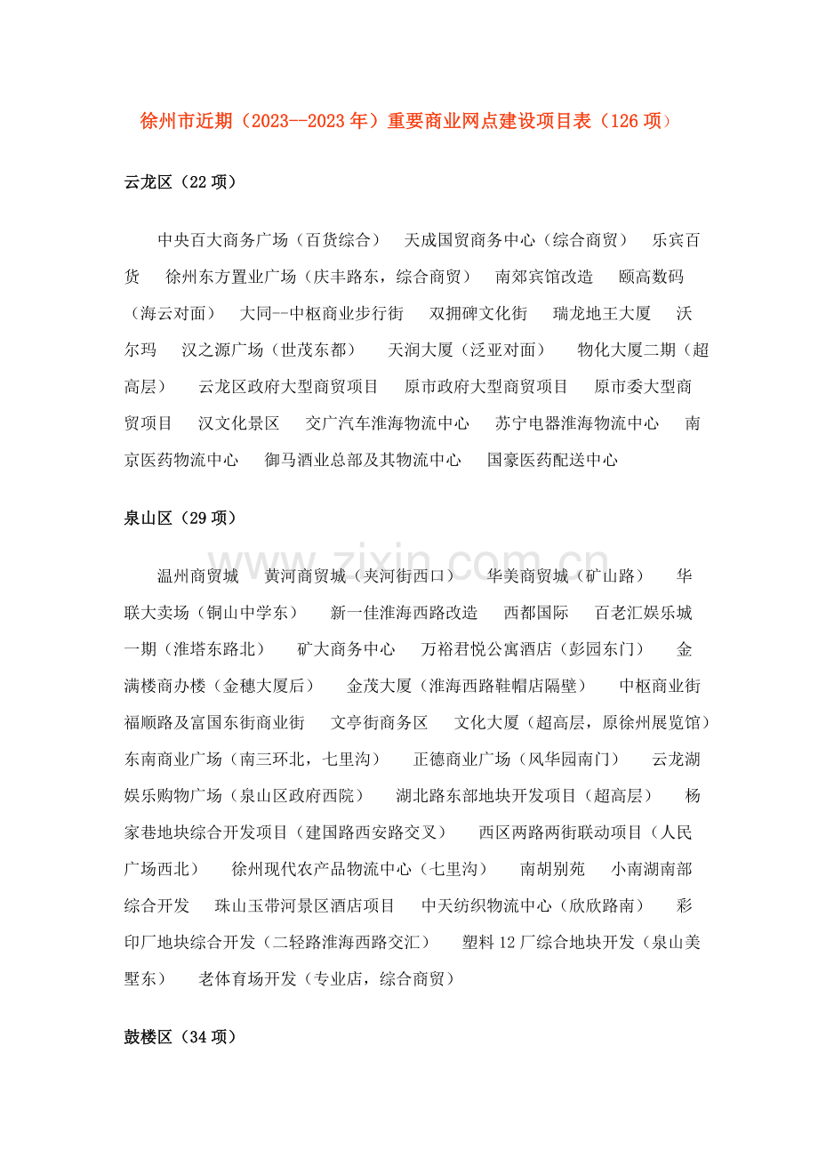 徐州市近期商业项目副本.doc_第1页