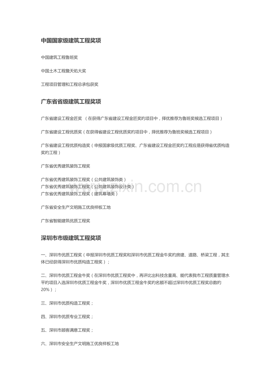 建筑工程奖项汇总介绍.docx_第1页